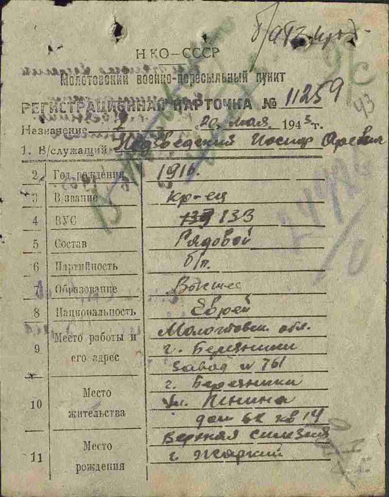 Karta ewidencyjna J. A. Niedźwieckiego